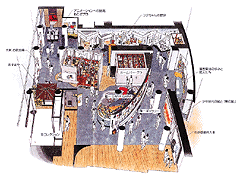 The 4th Floor Plan